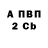 Бошки Шишки Bruce Banner Leslie Bolick